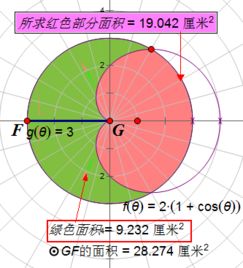 ρ=ep除于(1--ecosθ）中的e和p代表的什么意思啊？