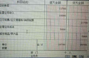 房地产企业耕地占用税会计分录怎么做 房地产公司耕地占用税会计处理