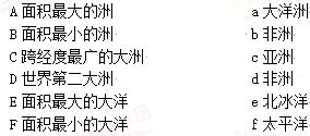 亚洲的河流呈放射状流向四周海洋的原因是亚洲的地势特点决定的.那么亚洲的地势特点是 .A.中部高四周低B.中部低四周高C.西高东低D.地势较为平坦起伏和缓 题目和参考答案 