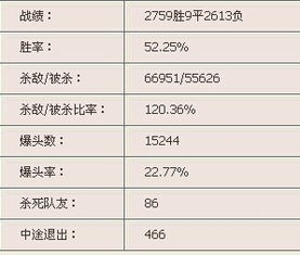 1/20是什么意思