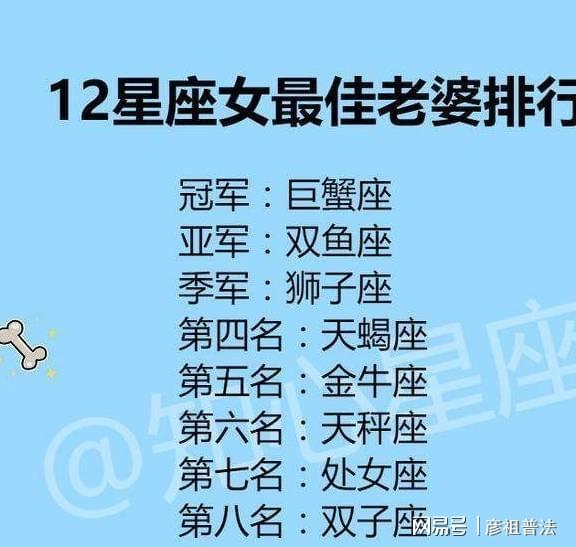 12星座给人的感觉,12星座女最佳老婆排行,12星座周末都在干什么