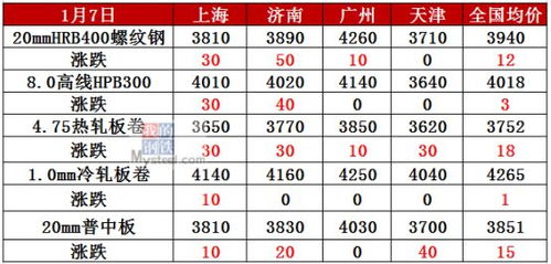 《3分pk10玩法介绍-从初识到精通的全面探索》