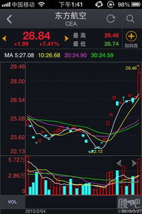 油价跌了，东方航空股票怎么不涨？