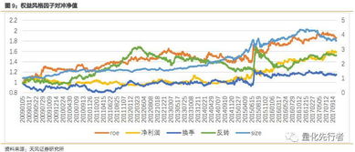 国债指数1b0012一直涨是怎么回事？ 这股能买吗？