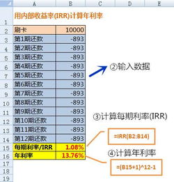 基金定投500分成交净值10000是什么意思