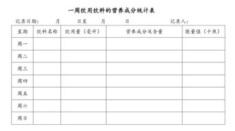 饮料与健康