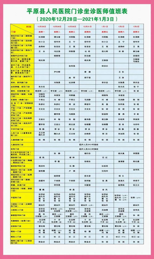 1996年12月08日是什么命女生