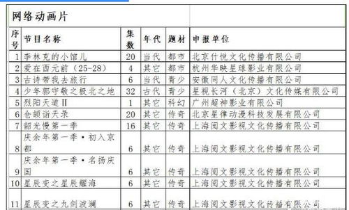 大香伊煮蕉国色二区三区