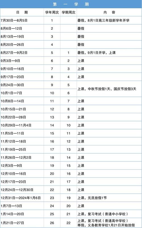 2023年哪天放寒假(2023至2024年寒假放假时间)