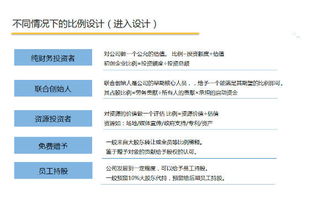 公司股权如何分配