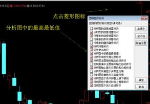 盘中价公式怎么表达通达信的 就是最高价和最低价之间