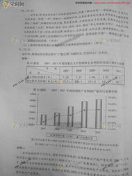 2012年浙江高考作文(2012年全国各地英语高考作文题目分别是什么？)