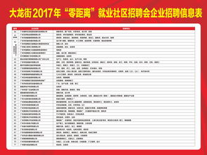 番禺社区网招聘,番禺社区网招聘公告