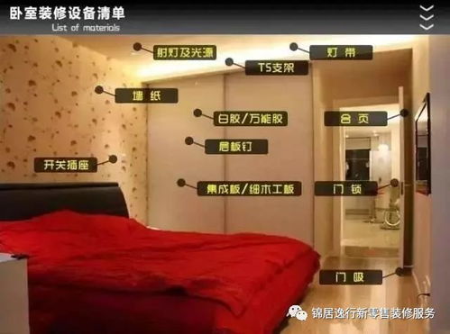 无数业主都在收藏的10张图,装修全过程 上百种建材一目了然