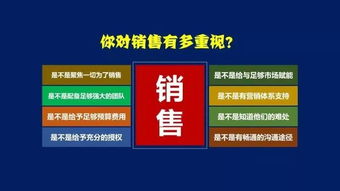 销售目标达成措施 摩羯座销售目标