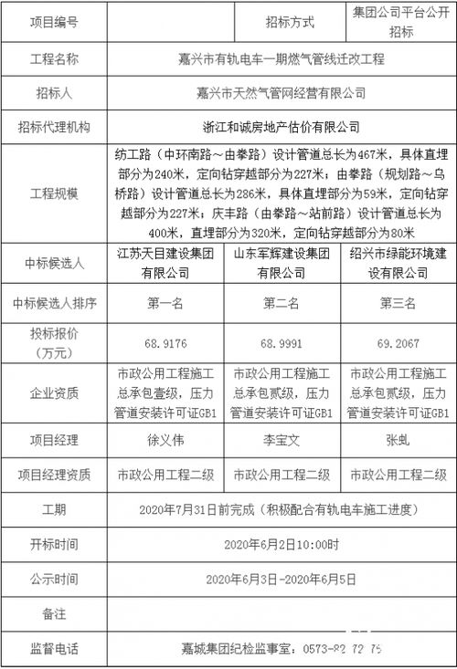 燃气管道招标公示后什么时候开工