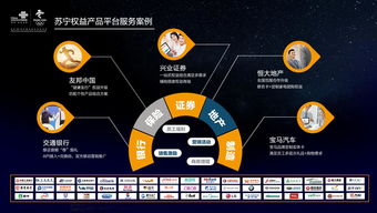 为什么苏宁降价损害的是上游供应商而不是自己的利益?