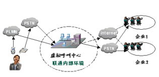 北京宽带网 宽带自服务 