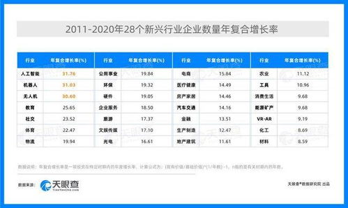 总投资50000000万我入200000万占多少股？