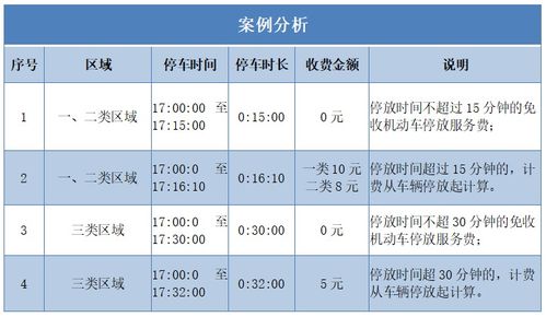 查重费用知多少？全面解析收费标准