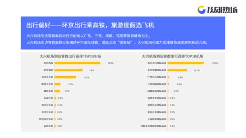 轻松降重参考文献处理技巧大公开