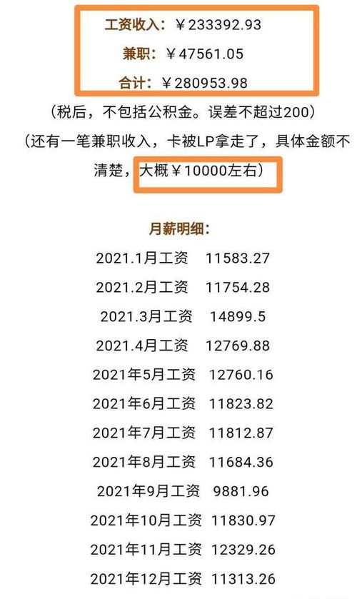 大学副教授晒全年 高收入 引热议 真香 网友 这么高吗