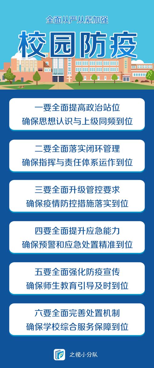 浙江省教育厅最新要求 全面从严从紧加强校园疫情防控工作