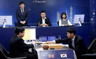 狗对战世界围棋*李世石,阿尔法狗是怎样击败人类围棋高手的?