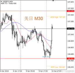 FXBTG大旗金融靠谱吗？操作起来，风险大不大？