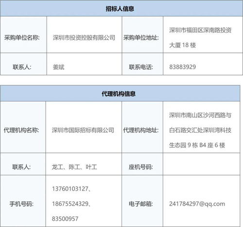 通过外贸平台做出口生意要多久可以签单啊？我们公司做了国际采购网的会员？