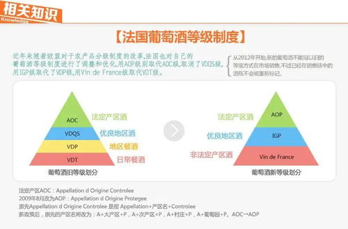 七月上新丨波尔多柏菲图城堡级AOP干红