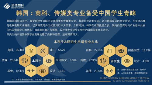 2023雅思SAT考试时间公布,2023雅思考试几点到几点