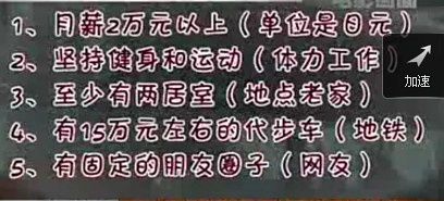 射手姑凉进来哈 并附最新白领标准 