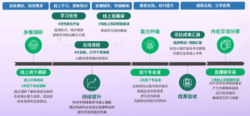 斯威汽车焊装项目招标信息