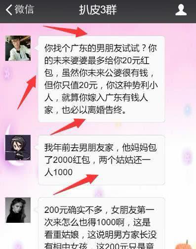 春节第一次去男友家,未来婆婆只给了200元红包,要不要分手