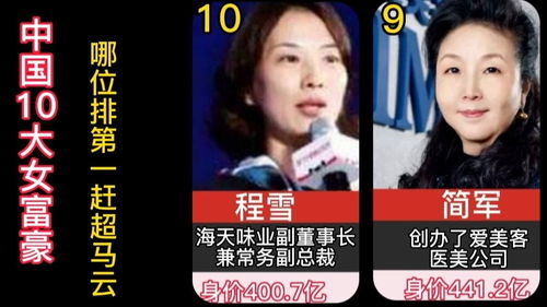 中国10大杰出女富豪 百亿有几位 千亿有几位 排第一你知道哪位 