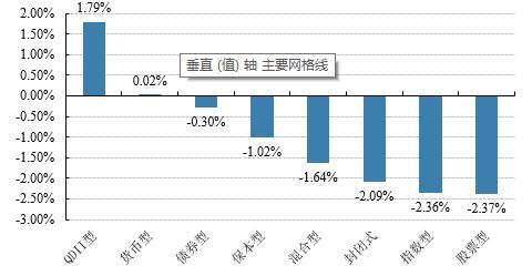 为什么新闻政策对股票的影响如此之大！？