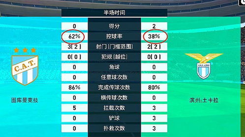 90足球比分调用版：为您提供即时、准确的比赛信息”