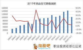 股票除权日在年报公布分配方案之后吗