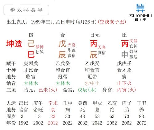 幸福的人生,有什么标准吗 李双林