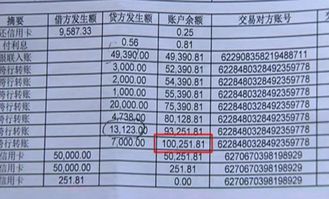 信用卡欠款成功通知两次什么意思，信用卡还款一个月提醒两次