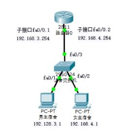 校园规划方案模板