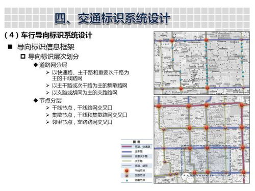 东四 南锣鼓项区域交通组织优化方案