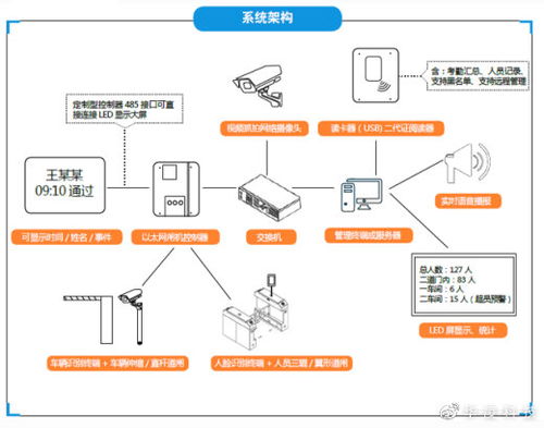 化工企业安全管理及注意事项(化工企业安全管理工作的重点是什么)