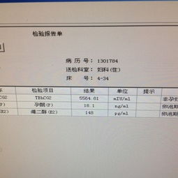 晴天霹雳,保胎几天了,孕酮,HCG还是没上去,怎么办