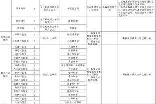 下周大面积区域停电 省医院等15家单位招聘217人 