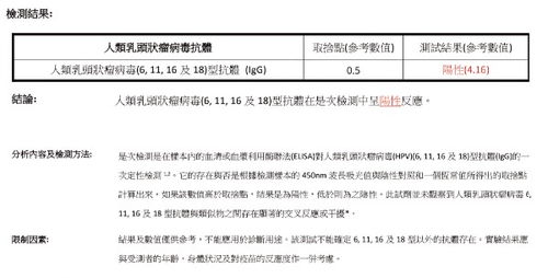 我在康心健康约了九价HPV抗体检测,看不懂检测报告的数值,请问这样抗体算多吗 