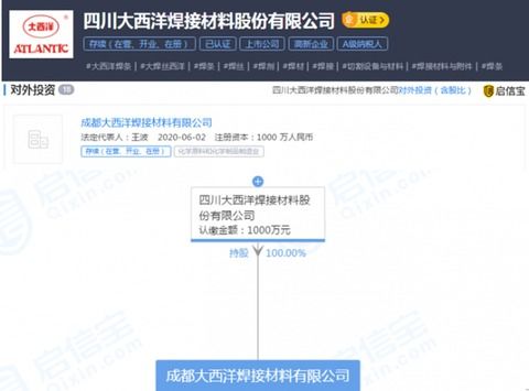 上海大西洋焊接材料有限责任公司怎么样？大吗？公司管理如何？技术员待遇如何？焊接本科生发展如何？