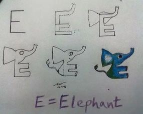 幼儿园创意亲子简笔画 26个字母让孩子学得透彻 