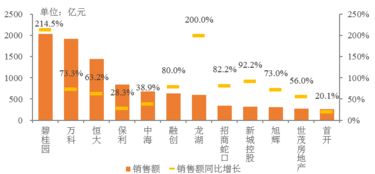 往一个店里入5万的股！一年能分多少钱？一个月营业额在四十多万？